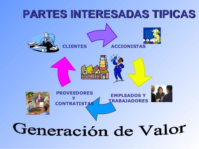 Interpretacion iso 14001