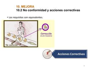 10. MEJORA
10.2 No conformidad y acciones correctivas
• Los requisitos son equivalentes.
60
 