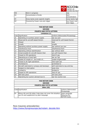 Interpretacion de NOTAM | PDF