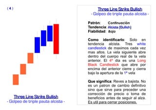 PatrònPatròn: Continuaciòn
TendenciaTendencia: Alcista (Bullish)Alcista (Bullish)
FiabilidadFiabilidad: Baja
Como identificarloComo identificarlo: Solo en
tendencia alcista. Tres white
candlestick de maximos cada vez
mas altos. La vela siguiente abre
dentro del cuerpo real de la vela
anterior. El 4º dia es una Long
Black Candlestick que abre por
encima del anterior cierre y cierra
bajo la apertura de la 1ª vela
Que significaQue significa: Reves a bajista. No
es un patron de cambio definitivo
sino que sirve para preceder una
corrección de precio o toma de
beneficios antes de seguir al alza.
Es util para cerrar posiciones.
Three Line Strike BullishThree Line Strike Bullish
- Golpeo de triple pauta alcista -
( 44 ) Three Line Strike BullishThree Line Strike Bullish
- Golpeo de triple pauta alcista -
 