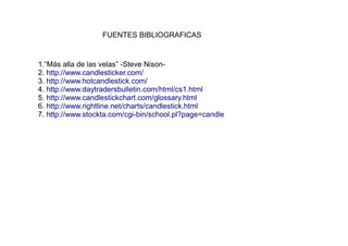 FUENTES BIBLIOGRAFICAS
1.“Más alla de las velas” -Steve Nison-
2. http://www.candlesticker.com/
3. http://www.hotcandlestick.com/
4. http://www.daytradersbulletin.com/html/cs1.html
5. http://www.candlestickchart.com/glossary.html
6. http://www.rightline.net/charts/candlestick.html
7. http://www.stockta.com/cgi-bin/school.pl?page=candle
 