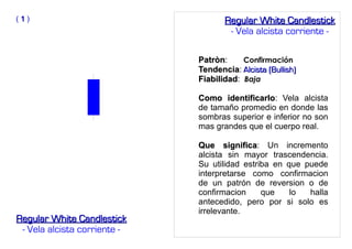 PatrònPatròn: Confirmación
TendenciaTendencia: Alcista (Bullish)Alcista (Bullish)
FiabilidadFiabilidad: Baja
Como identificarloComo identificarlo: Vela alcista
de tamaño promedio en donde las
sombras superior e inferior no son
mas grandes que el cuerpo real.
Que significaQue significa: Un incremento
alcista sin mayor trascendencia.
Su utilidad estriba en que puede
interpretarse como confirmacion
de un patrón de reversion o de
confirmacion que lo halla
antecedido, pero por si solo es
irrelevante.
( 11 )
Regular White CandlestickRegular White Candlestick
- Vela alcista corriente -
Regular White CandlestickRegular White Candlestick
- Vela alcista corriente -
 
