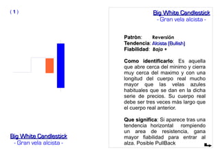 PatrònPatròn: Reversión
TendenciaTendencia: Alcista (Bullish)Alcista (Bullish)
FiabilidadFiabilidad: Baja +
Como identificarloComo identificarlo: Es aquella
que abre cerca del minimo y cierra
muy cerca del maximo y con una
longitud del cuerpo real mucho
mayor que las velas azules
habituales que se dan en la dicha
serie de precios. Su cuerpo real
debe ser tres veces màs largo que
el cuerpo real anterior.
Que significaQue significa: Si aparece tras una
tendencia horizontal rompiendo
un area de resistencia, gana
mayor fiabilidad para entrar al
alza. Posible PullBack
( 11 )
Big White CandlestickBig White Candlestick
- Gran vela alcista -
Big White CandlestickBig White Candlestick
- Gran vela alcista -
 