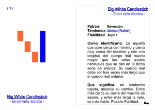 PatrònPatròn: Reversión
TendenciaTendencia: Alcista (Bullish)Alcista (Bullish)
FiabilidadFiabilidad: Baja +
Como identificarloComo identificarlo: Es aquella
que abre cerca del minimo y cierra
muy cerca del maximo y con una
longitud del cuerpo real mucho
mayor que las velas azules
habituales que se dan en la dicha
serie de precios. Su cuerpo real
debe ser tres veces màs largo que
el cuerpo real anterior.
Que significaQue significa: en tendencia
bajista, anuncia su cambio. Entre
màs cerca su cierre del maximo de
sesiòn, y entre màs larga la vela,
es màs fiable. Posible PullBack
( 11 )
Big White CandlestickBig White Candlestick
- Gran vela alcista -
Big White CandlestickBig White Candlestick
- Gran vela alcista -
 