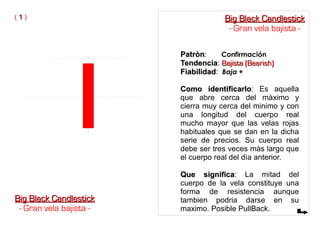 PatrònPatròn: Confirmación
TendenciaTendencia: Bajista (Bearish)Bajista (Bearish)
FiabilidadFiabilidad: Baja +
Como identificarloComo identificarlo: Es aquella
que abre cerca del màximo y
cierra muy cerca del minimo y con
una longitud del cuerpo real
mucho mayor que las velas rojas
habituales que se dan en la dicha
serie de precios. Su cuerpo real
debe ser tres veces màs largo que
el cuerpo real del dìa anterior.
Que significaQue significa: La mitad del
cuerpo de la vela constituye una
forma de resistencia aunque
tambien podria darse en su
maximo. Posible PullBack.
( 11 )
Big Black CandlestickBig Black Candlestick
- Gran vela bajista -
Big Black CandlestickBig Black Candlestick
- Gran vela bajista -
 
