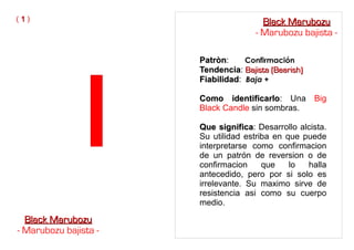 PatrònPatròn: Confirmación
TendenciaTendencia: Bajista (Bearish)Bajista (Bearish)
FiabilidadFiabilidad: Baja +
Como identificarloComo identificarlo: Una Big
Black Candle sin sombras.
Que significaQue significa: Desarrollo alcista.
Su utilidad estriba en que puede
interpretarse como confirmacion
de un patrón de reversion o de
confirmacion que lo halla
antecedido, pero por si solo es
irrelevante. Su maximo sirve de
resistencia asi como su cuerpo
medio.
( 11 )
Black MarubozuBlack Marubozu
- Marubozu bajista -
Black MarubozuBlack Marubozu
- Marubozu bajista -
 