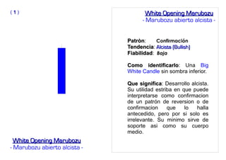 PatrònPatròn: Confirmación
TendenciaTendencia: Alcista (Bullish)Alcista (Bullish)
FiabilidadFiabilidad: Baja
Como identificarloComo identificarlo: Una Big
White Candle sin sombra inferior.
Que significaQue significa: Desarrollo alcista.
Su utilidad estriba en que puede
interpretarse como confirmacion
de un patrón de reversion o de
confirmacion que lo halla
antecedido, pero por si solo es
irrelevante. Su minimo sirve de
soporte asi como su cuerpo
medio.
( 11 )
White Opening MarubozuWhite Opening Marubozu
- Marubozu abierto alcista -
White Opening MarubozuWhite Opening Marubozu
- Marubozu abierto alcista -
 