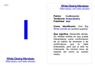 PatrònPatròn: Confirmación
TendenciaTendencia: Alcista (Bullish)Alcista (Bullish)
FiabilidadFiabilidad: Baja
Como identificarloComo identificarlo: Una Big
White Candle sin sombra superior.
Que significaQue significa: Desarrollo alcista.
Su utilidad estriba en que puede
interpretarse como confirmacion
de un patrón de reversion o de
confirmacion que lo halla
antecedido, pero por si solo es
irrelevante. Su minimo sirve de
soporte asi como su cuerpo
medio.
( 11 )
White Closing MarubozuWhite Closing Marubozu
- Marubozu cerrado alcista -
White Closing MarubozuWhite Closing Marubozu
- Marubozu cerrado alcista -
 