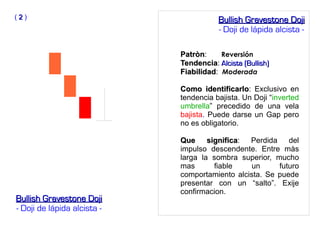 PatrònPatròn: Reversión
TendenciaTendencia: Alcista (Bullish)Alcista (Bullish)
FiabilidadFiabilidad: Moderada
Como identificarloComo identificarlo: Exclusivo en
tendencia bajista. Un Doji “inverted
umbrella” precedido de una vela
bajista. Puede darse un Gap pero
no es obligatorio.
Que significaQue significa: Perdida del
impulso descendente. Entre màs
larga la sombra superior, mucho
mas fiable un futuro
comportamiento alcista. Se puede
presentar con un “salto”. Exije
confirmacion.
( 22 )
Bullish Gravestone DojiBullish Gravestone Doji
- Doji de lápida alcista -
Bullish Gravestone DojiBullish Gravestone Doji
- Doji de lápida alcista -
 