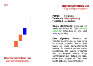 PatrònPatròn: Reversión
TendenciaTendencia: Bajista (Bearish)Bajista (Bearish)
FiabilidadFiabilidad: Moderada +
Como identificarloComo identificarlo: Exclusivo en
tendencia alcista. Un Doji “inverted
umbrella” precedido de una vela
alcista y un Gap.
Que significaQue significa: Perdida del
impulso ascendente. A màs larga
la sombra superior, mucho mas
fiable un futuro comportamiento
bajista. Su sombra actuara como
resistencia. Se puede presentar
con un “empuje alcista”. Exije
confirmacion por debajo del Doji,
entre mas amplio el Gap mas
fuerte debe ser la confirmacion.
( 22 )
Bearish Gravestone DojiBearish Gravestone Doji
- Doji de lápida bajista -
Bearish Gravestone DojiBearish Gravestone Doji
- Doji de lápida bajista -
 