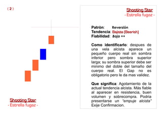 PatrònPatròn: Reversión
TendenciaTendencia: Bajista (Bearish)Bajista (Bearish)
FiabilidadFiabilidad: Baja ++
Como identificarloComo identificarlo: despues de
una vela alcista aparece un
pequeño cuerpo real sin sombra
inferior pero sombra superior
larga; su sombra superior debe ser
minimo del doble del tamaño del
cuerpo real. El Gap no es
obligatorio pero le da mas validez.
Que significaQue significa: Agotamiento de la
actual tendencia alcista. Màs fiable
al aparecer en resistencia, buen
volumen y sobrecompra. Podria
presentarse un “empuje alcista”
Exije Confirmacion.
( 22 )
Shooting StarShooting Star
- Estrella fugaz -
Shooting StarShooting Star
- Estrella fugaz -
 