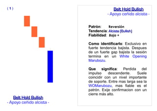 PatrònPatròn: Reversión
TendenciaTendencia: Alcista (Bullish)Alcista (Bullish)
FiabilidadFiabilidad: Baja +
Como identificarloComo identificarlo: Exclusivo en
fuerte tendencia bajista. Despues
de un fuerte gap bajista la sesión
termina en un White Opening
Marubozu.
Que significaQue significa: Perdida del
impulso descendente. Suele
coincidir con un nivel importante
de soporte. Entre mas larga sea la
WOMarubozu, mas fiable es el
patrón. Exije confirmacion con un
cierre más alto.
( 11 )
Belt Hold BullishBelt Hold Bullish
- Apoyo ceñido alcista -
Belt Hold BullishBelt Hold Bullish
- Apoyo ceñido alcista -
 