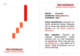 PatrònPatròn: Reversión
TendenciaTendencia: Bajista (Bearish)Bajista (Bearish)
FiabilidadFiabilidad: Baja +
Como identificarloComo identificarlo: Exclusivo en
fuerte tendencia alcista. Despues
de un fuerte gap alcista la sesión
termina en un Black Opening
Marubozu.
Que significaQue significa: Perdida del
impulso descendente. Suele
coincidir con un nivel importante
de resistencia. Entre mas alta sea
la BOMarubozu, mas fiable es el
patrón. Exije confirmacion con un
cierre más bajo.
( 11 )
Belt Hold BearishBelt Hold Bearish
- Apoyo ceñido bajista -
Belt Hold BearishBelt Hold Bearish
- Apoyo ceñido bajista -
 