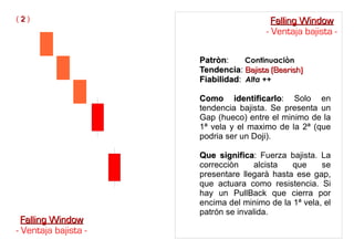 PatrònPatròn: Continuaciòn
TendenciaTendencia: Bajista (Bearish)Bajista (Bearish)
FiabilidadFiabilidad: Alta ++
Como identificarloComo identificarlo: Solo en
tendencia bajista. Se presenta un
Gap (hueco) entre el minimo de la
1ª vela y el maximo de la 2ª (que
podria ser un Doji).
Que significaQue significa: Fuerza bajista. La
correcciòn alcista que se
presentare llegarà hasta ese gap,
que actuara como resistencia. Si
hay un PullBack que cierra por
encima del minimo de la 1ª vela, el
patrón se invalida.
Falling WindowFalling Window
- Ventaja bajista -
Falling WindowFalling Window
- Ventaja bajista -
( 22 )
 