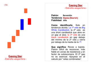 PatrònPatròn: Reversión
TendenciaTendencia: Bajista (Bearish)Bajista (Bearish)
FiabilidadFiabilidad: Alta
Como identificarloComo identificarlo: Solo en
tendencia alcista. La 1ª vela es Big
White Candlestick; la 2ª vela es
una short candlestick que abre en
un gap al alza; la 3ª vela es una
black candlestick en gap debajo
del minimo de la 2ª vela y cierra
por debajo de la media de la 1ª.
Que significaQue significa: Reves a bajista.
Patrón dificil de reconocer, más
fiable en zonas de resistencia y en
factor de sobrecompra. El 2º gap
no es esencial. Apoyese en el
calculo por “velas combinadas”.
Evening StarEvening Star
- Estrella vespertina -
( 33 ) Evening StarEvening Star
- Estrella vespertina -
 