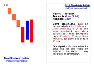 PatrònPatròn: Reversión
TendenciaTendencia: Alcista (Bullish)Alcista (Bullish)
FiabilidadFiabilidad: Baja ++
Como identificarloComo identificarlo: Solo en
tendencia bajista. La 1ª vela es un
Black Marubozu; la 2ª es una
white candlestick que cierra
bastante por encima del maximo
de la 1ª vela; la 3ª es un Black
Marubozu con cierre igual al de la
1ª vela.
Que significaQue significa: Reves a alcista. La
clave esta en que resalta un
soporte importante. Muy
importante la confirmación.
Stick Sandwich BullishStick Sandwich Bullish
- Mástil emparedado -
( 33 ) Stick Sandwich BullishStick Sandwich Bullish
- Mástil emparedado -
 