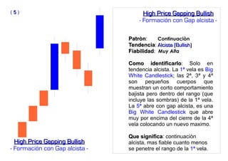 PatrònPatròn: Continuaciòn
TendenciaTendencia: Alcista (Bullish)Alcista (Bullish)
FiabilidadFiabilidad: Muy Alta
Como identificarloComo identificarlo: Solo en
tendencia alcista. La 1ª vela es Big
White Candlestick; las 2ª, 3ª y 4ª
son pequeños cuerpos que
muestran un corto comportamiento
bajista pero dentro del rango (que
incluye las sombras) de la 1ª vela.
La 5ª abre con gap alcista, es una
Big White Candlestick que abre
muy por encima del cierre de la 4ª
vela colocando un nuevo maximo.
Que significaQue significa: continuaciòn
alcista, mas fiable cuanto menos
se penetre el rango de la 1ª vela.
( 55 )
High Price Gapping BullishHigh Price Gapping Bullish
- Formación con Gap alcista -
High Price Gapping BullishHigh Price Gapping Bullish
- Formación con Gap alcista -
 