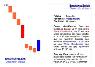 PatrònPatròn: Reversión
TendenciaTendencia: Alcista (Bullish)Alcista (Bullish)
FiabilidadFiabilidad: Moderada
Como identificarloComo identificarlo: Solo en
tendencia bajista. La 1ª vela es Big
Black Candlestick; las 2ª es una
short candlestick con Gap bajista;
la 3ª y 4ª son pequeños cuerpos
que se muestran bajistas con
minimos consecutivos. La 5ª vela
es una White Candlestick que
cierra dentro del gap aparecido
entre el 1º y 2º dia.
Que significaQue significa: reves a alcista,
mas fiable cuanto se verifica con
sobreventa y disminucion de
volumen en 3 y 4 vela. !confirmar!
( 55 )
Breakaway BullishBreakaway Bullish
- Deserción alcista -
Breakaway BullishBreakaway Bullish
- Deserción alcista -
 