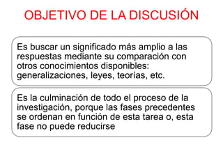 OBJETIVO DE LA DISCUSIÓN
Es buscar un significado más amplio a las
respuestas mediante su comparación con
otros conocimientos disponibles:
generalizaciones, leyes, teorías, etc.
Es la culminación de todo el proceso de la
investigación, porque las fases precedentes
se ordenan en función de esta tarea o, esta
fase no puede reducirse
 