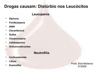 Drogas causam: Distúrbio nos Leucócitos
                         Leucopenia
•   Dipirona
•   Fenilbutazona
•   AINH
•   Cloranfenicol
•   Sulfas
•   Clorpromazina
•   Cefalosporina
•   Anticonvulsivantes
•
                          Neutrofilia
•   Corticosteróide
•   Lítium
                                        Profa. Eloá Medeiros
•   Eosinofilia                                01/2008
 