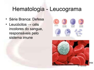 Hematologia - Leucograma
• Série Branca: Defesa
• Leucócitos → céls
  incolores do sangue,
  responsáveis pelo
  sistema imune




                         Profa. Eloá Medeiros
                                01/2008
 