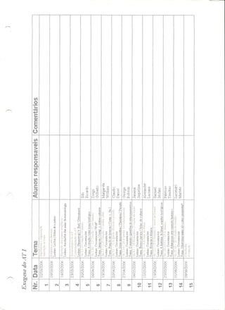 Interpretação bíblica do at