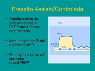 Pressão Assisto/Controlada
• Rápida subida da
  pressão desde a
  PEEP até a Pi pré-
  determinada

• Manutenção da Pi até
  o término do Ti

• Expiração passiva até
  seu valor
  basal(PEEP)
 
