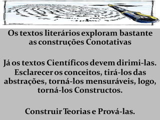 Os textos literáriosexploram bastante
as construções Conotativas
Jáos textos Científicosdevem dirimi-las.
Esclareceros conceitos, tirá-losdas
abstrações, torná-los mensuráveis, logo,
torná-los Constructos.
ConstruirTeoriase Prová-las.
 
