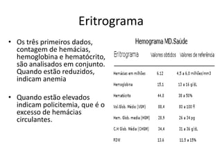 Eritrograma
• Os três primeiros dados,
contagem de hemácias,
hemoglobina e hematócrito,
são analisados em conjunto.
Quando estão reduzidos,
indicam anemia
• Quando estão elevados
indicam policitemia, que é o
excesso de hemácias
circulantes.
 