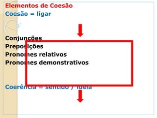 Elementos de Coesão
Coesão = ligar
Conjunções
Preposições
Pronomes relativos
Pronomes demonstrativos
Coerência = sentido / ideia
 
