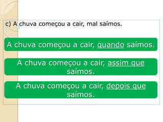 c) A chuva começou a cair, mal saímos.
A chuva começou a cair, quando saímos.
A chuva começou a cair, assim que
saímos.
A chuva começou a cair, depois que
saímos.
 