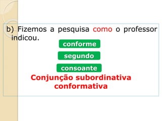 b) Fizemos a pesquisa como o professor
indicou.
Conjunção subordinativa
conformativa
conforme
segundo
consoante
 