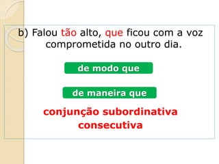 b) Falou tão alto, que ficou com a voz
comprometida no outro dia.
conjunção subordinativa
consecutiva
de modo que
de maneira que
 