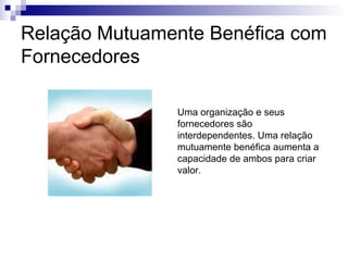 Relação Mutuamente Benéfica com
Fornecedores
Uma organização e seus
fornecedores são
interdependentes. Uma relação
mutuamente benéfica aumenta a
capacidade de ambos para criar
valor.

 