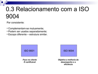 0.3 Relacionamento com a ISO
9004
Par consistente:
• Complementam-se mutuamente;
• Podem ser usados separadamente;
• Escopo diferente – estrutura similar.
ISO 9001 ISO 9004
Foco no cliente
É certificável
Objetiva a melhoria do
desempenho e a
eficìência
 
