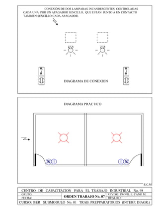CENTRO DE CAPACITACION PARA EL TRABAJO INDUSTRIAL No. 98
GRUPO:
FECHA:
REVISO: PROFR. E. CANO M.
REALIZO:
E.C.M
CONEXIÓN DE DOS LAMPARAS INCANDESCENTES CONTROLADAS
CADA UNA POR UN APAGADOR SENCILLO, QUE ESTAN JUNTO A UN CONTACTO
TAMBIEN SENCILLO CADA APAGADOR.
DIAGRAMA PRACTICO
DIAGRAMA DE CONEXION
CURSO: ISER SUBMODULO No. 01 TRAB. PREPPARATORIOS (INTERP. DIAGR.)
ORDEN TRABAJO No. 07
 