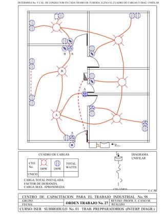 CENTRO DE CAPACITACION PARA EL TRABAJO INDUSTRIAL No. 98
GRUPO:
FECHA:
REVISO: PROFR. E. CANO M.
REALIZO:
E.C.M
100W 180W
CTO.
No.
UNICO
TOTAL
WATTS
CARGA TOTAL INSTALADA:
FACTOR DE DEMANDA:
CARGA MAX. APROXIMADA:
CUADRO DE CARGAS
B
A
A
A
AB
CTO. UNICO
DIAGRAMA
UNIFILAR
DETERMINA No. Y CAL. DE CONDUCTOR EN CADA TRAMO DE TUBERIA, LLENA EL CUADRO DE CARGAS Y DIAG. UNIFILAR
CURSO: ISER SUBMODULO No. 01 TRAB. PREPPARATORIOS (INTERP. DIAGR.)
ORDEN TRABAJO No. 27
 
