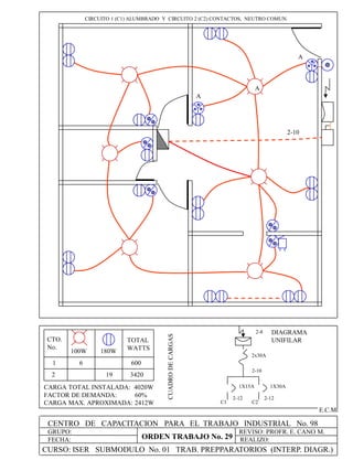 CENTRO DE CAPACITACION PARA EL TRABAJO INDUSTRIAL No. 98
GRUPO:
FECHA:
REVISO: PROFR. E. CANO M.
REALIZO:
E.C.M
100W 180W
CTO.
No.
1
TOTAL
WATTS
6 600
CARGA TOTAL INSTALADA: 4020W
FACTOR DE DEMANDA: 60%
CARGA MAX. APROXIMADA: 2412W
CUADRODECARGAS
2-10
A
A
A
2 19 3420
2-8
2x30A
1X15A
2-12
C1
2-10
DIAGRAMA
UNIFILAR
1X30A
2-12
C2
CIRCUITO 1 (C1) ALUMBRADO Y CIRCUITO 2 (C2) CONTACTOS, NEUTRO COMUN.
CURSO: ISER SUBMODULO No. 01 TRAB. PREPPARATORIOS (INTERP. DIAGR.)
ORDEN TRABAJO No. 29
 