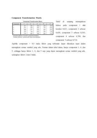 Spss Rotation Component Matrix Interpretasi Hasil Pada SPSS | DOCX