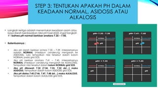INTERPRETASI AGD_Dr Made Suandika_2024.pptx