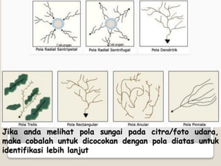 Jika anda melihat pola sungai pada citra/foto udara,
maka cobalah untuk dicocokan dengan pola diatas untuk
identifikasi lebih lanjut
 