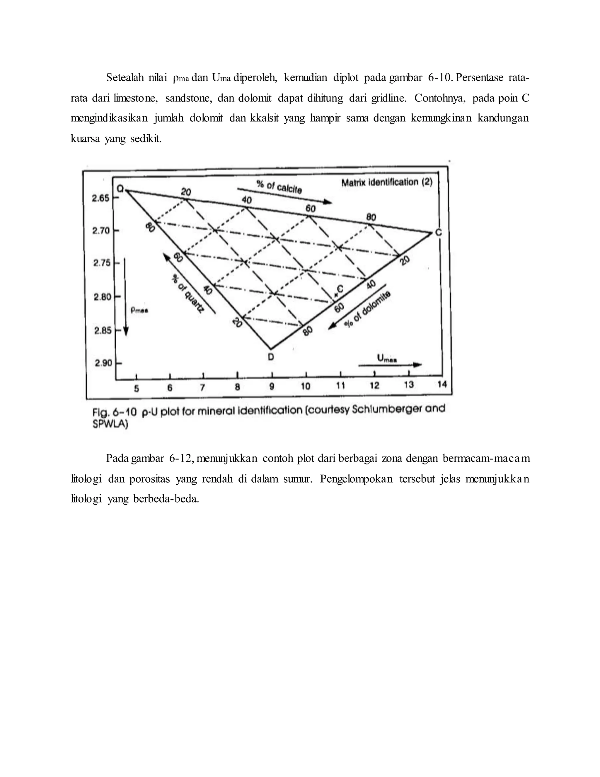 Clean Formation Interpretasi clean formation | DOCX