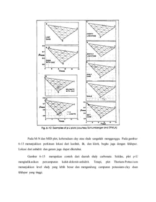 Clean Formation Interpretasi clean formation | DOCX