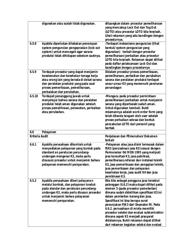 Interpretasi Kriteria Audit SMK3