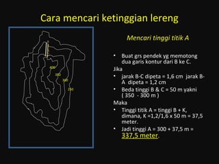 Cara mencari ketinggian lereng
Mencari tinggi titik A
• Buat grs pendek yg memotong
dua garis kontur dari B ke C.
Jika
• jarak B-C dipeta = 1,6 cm jarak B-
A dipeta = 1,2 cm
• Beda tinggi B & C = 50 m yakni
( 350 - 300 m )
Maka
• Tinggi titik A = tinggi B + K,
dimana, K =1,2/1,6 x 50 m = 37,5
meter.
• Jadi tinggi A = 300 + 37,5 m =
337,5 meter.
250
400
300
350
A
B
C
 