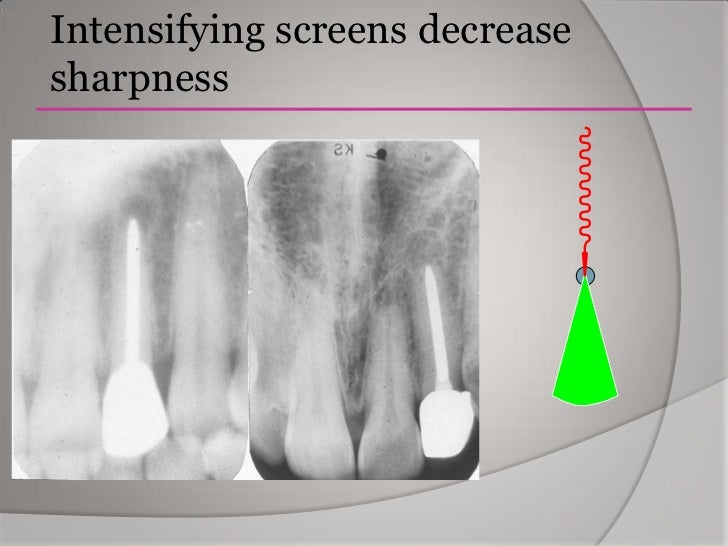 Image Characteristic & Interpretation