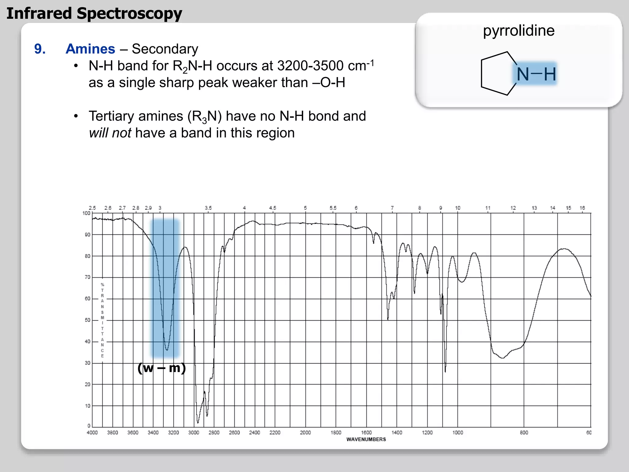 IR Spectra Interpretation | PPTX