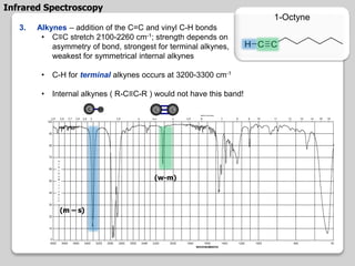 3. Alkynes – addition of the C=C and vinyl C-H bonds
• C≡C stretch 2100-2260 cm-1; strength depends on
asymmetry of bond, strongest for terminal alkynes,
weakest for symmetrical internal alkynes
• C-H for terminal alkynes occurs at 3200-3300 cm-1
• Internal alkynes ( R-C≡C-R ) would not have this band!
1-Octyne
Infrared Spectroscopy
(m – s)
(w-m)
 