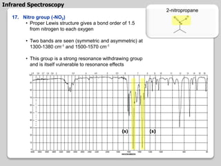 17. Nitro group (-NO2)
• Proper Lewis structure gives a bond order of 1.5
from nitrogen to each oxygen
• Two bands are seen (symmetric and asymmetric) at
1300-1380 cm-1 and 1500-1570 cm-1
• This group is a strong resonance withdrawing group
and is itself vulnerable to resonance effects
2-nitropropane
N
O
O
Infrared Spectroscopy
(s) (s)
 