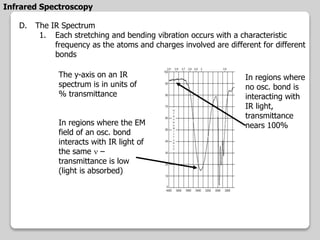D. The IR Spectrum
1. Each stretching and bending vibration occurs with a characteristic
frequency as the atoms and charges involved are different for different
bonds
The y-axis on an IR
spectrum is in units of
% transmittance
In regions where the EM
field of an osc. bond
interacts with IR light of
the same n –
transmittance is low
(light is absorbed)
In regions where
no osc. bond is
interacting with
IR light,
transmittance
nears 100%
Infrared Spectroscopy
 